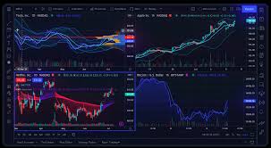 Discover the Best Trading App Which Trading App is Best for You Discover the Best Trading App Which Trading App is Best for You